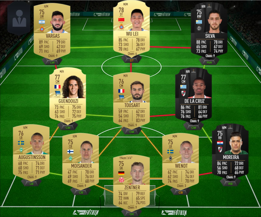 FIFA 21 Squad Builder