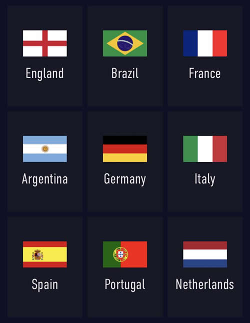 Top 9 Nations