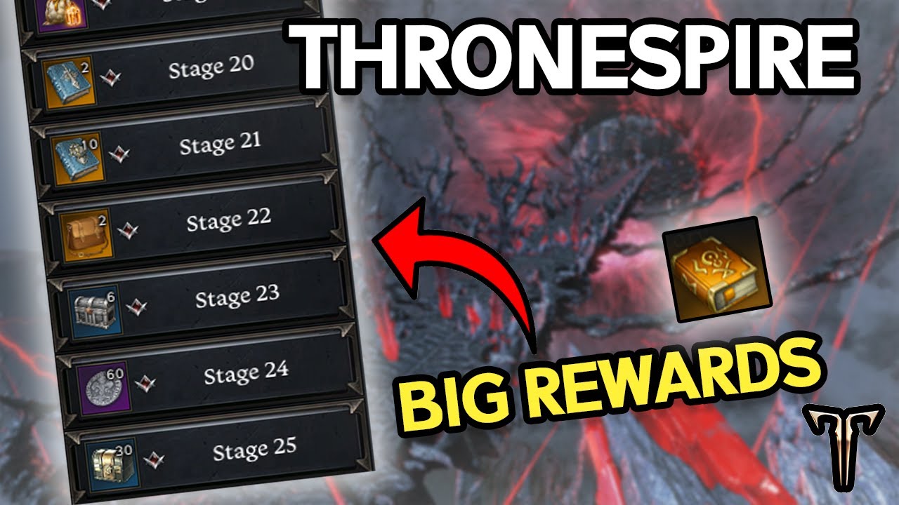 Thronespire Rewards