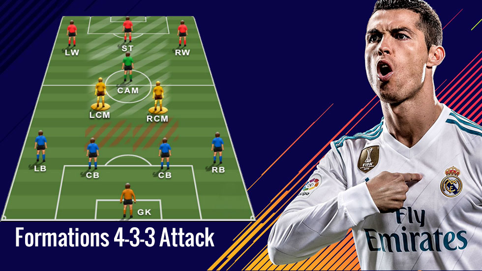 Fifa Formations Tips For 4 3 3 Attack U4gm Com