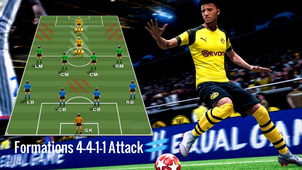 FIFA Formations Guide 4-4-1-1 Attack