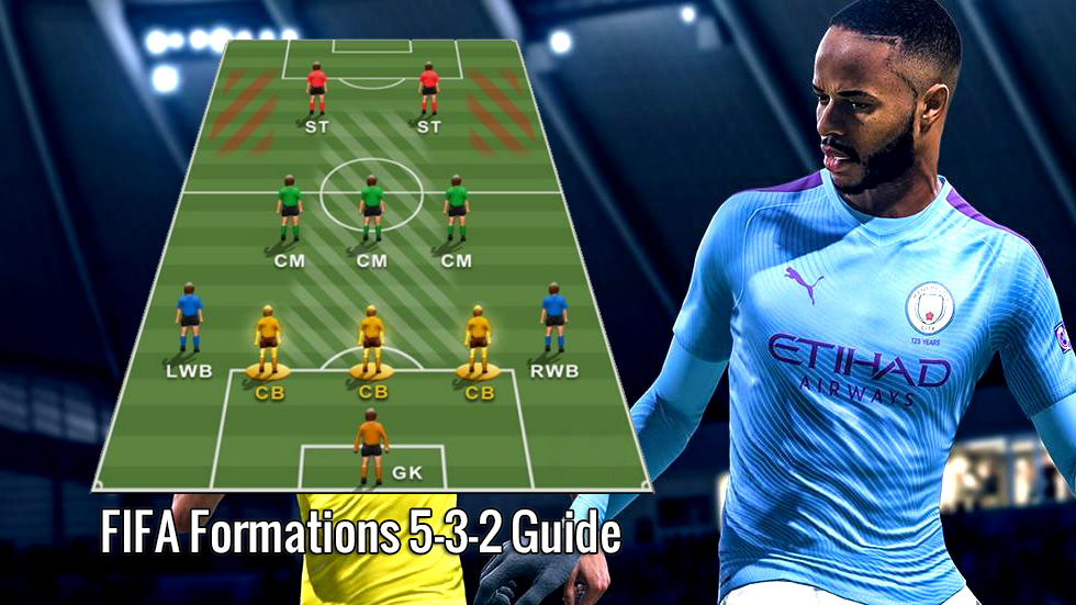 FIFA Formations 5-3-2 Guide