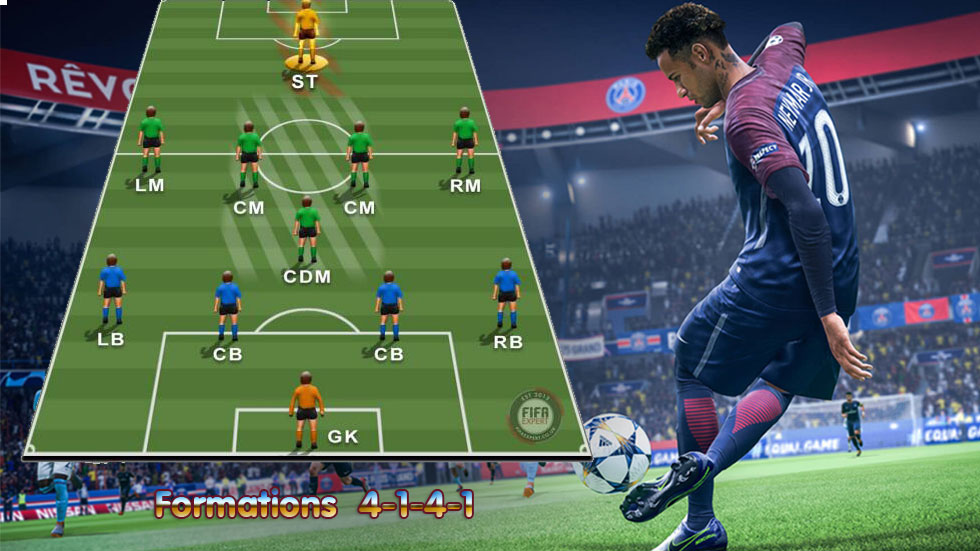 Fifa 20 Formations Tips For Fifa 20 Ultimate Team