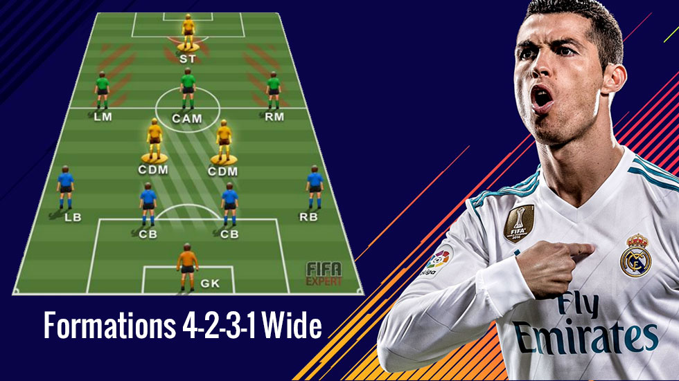 FIFA 20 Formations Tips for 4-2-3-1 Wide