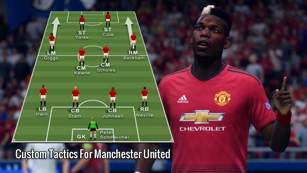 Fifa Custom Tactics For Manchester United Treble Winners U4gm Com