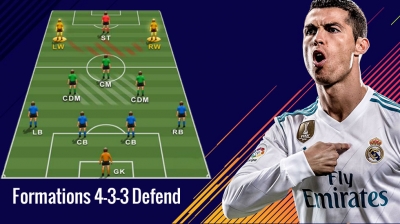 Fifa Formations Tips For 4 2 3 1 Narrow U4gm Com