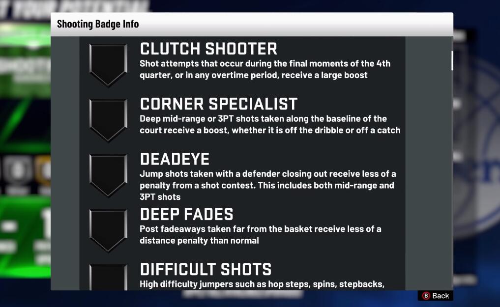 NBA 2K21 Starting Badge Tier List