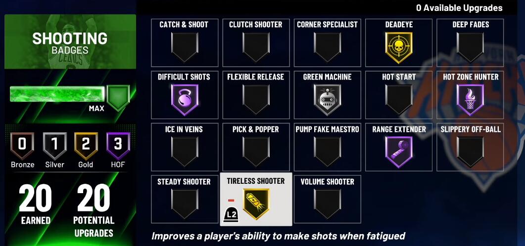How to choose the right NBA 2K21 Shooting badge 