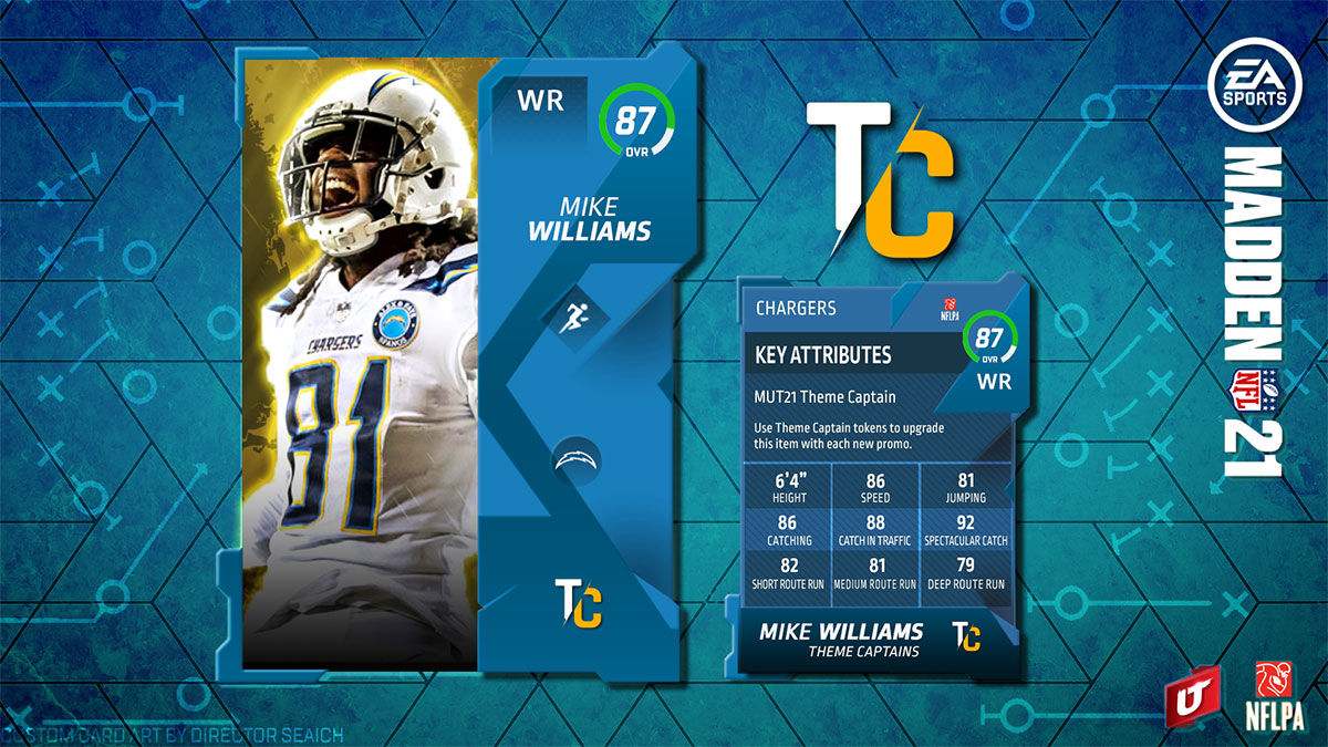 How to Earn MUT 21 Coins by properly invest in Madden TOTW Cards ...