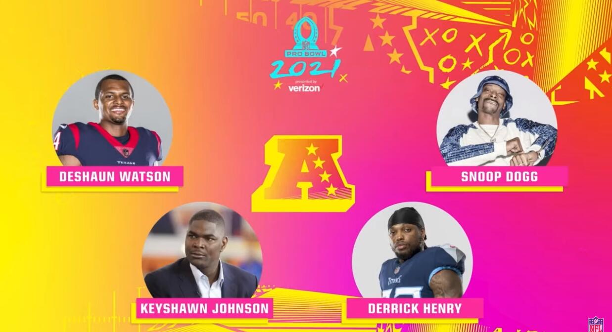 NFL Pro Bowl in Madden 21 Franchise mode Starts on January 31st?