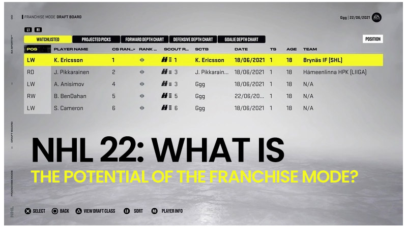 NHL 22: What is the potential of the franchise mode?