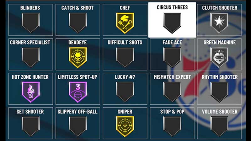 How to get the required badge in NBA 2K22 and quickly upgrade the level?