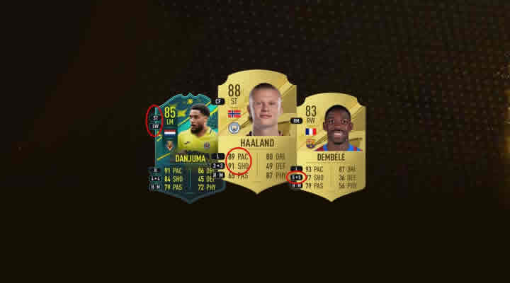 The Most Important Attributes for Attackers in FUT 23